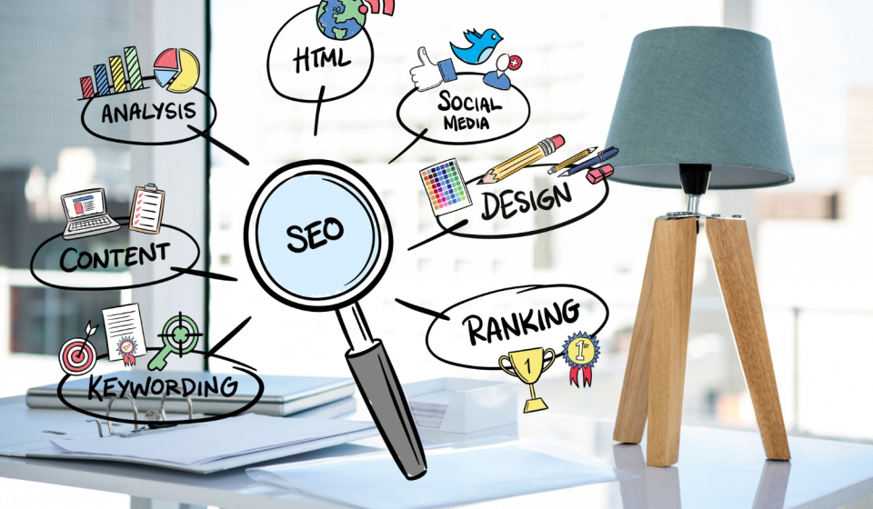 Importance of SEO